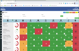 3iVerify: AI Scan for Digital Food Safety