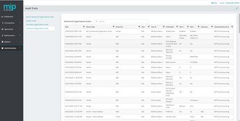 MIP Fund Accounting: Advanced Audit Features
