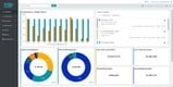 Abila MIP Fund Accounting (MIP Fund Accounting): MIP Cloud Dashboard