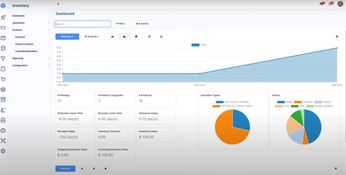 AccelGrid: Inventory Dashboard