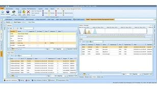 Körber: Supervisor Activity 