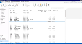 contractERP: Chart of Accounts