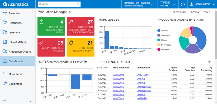 Production Manager Dashboard in Acumatica