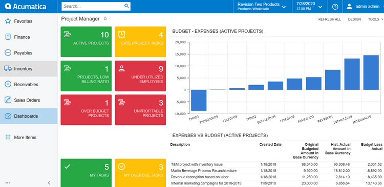 Acumatica Project Dashboard