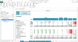 Workday Adaptive Planning: Office Connect Reporting Example Adaptive Insights