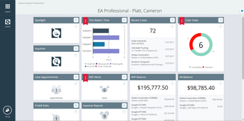 Aderant Expert: Dashboard