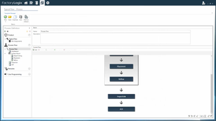 FactoryLogix: Process Engineering