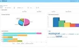 Oracle Cloud PLM: Ideation