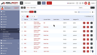 Agiliron: Agiliron Sales Order Dashboard