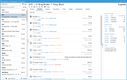 Acctivate Inventory Management: Product Timeline