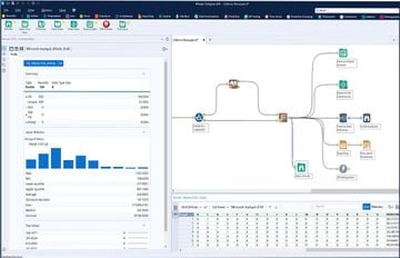 Alteryx APA Screenshot