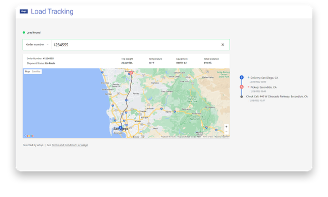 Alvys: Alvys Load Tracking