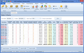 ASI FrontDesk: Forecasting