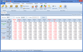 ASI Property Management: Rate View