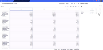 Anaplan: Income Statement Details