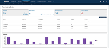 Aplos Donor Management Screenshot