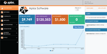 Aplos Fund Accounting: Dashboard