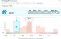 AppFolio Property Manager: Built-In Screening