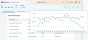 Bonterra Case Management (Apricot): Bonterra Case Management Reporting