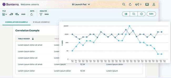 Bonterra Impact Management: Bonterra Case Management Reporting