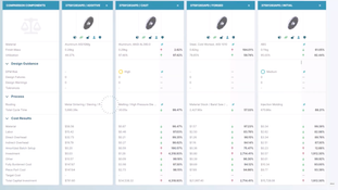 aPriori Software: Cost Comparison