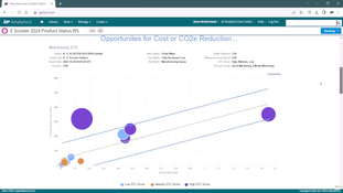 aPriori Software: Opportunities for Cost