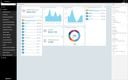 Aptean Distribution ERP: Home Screen