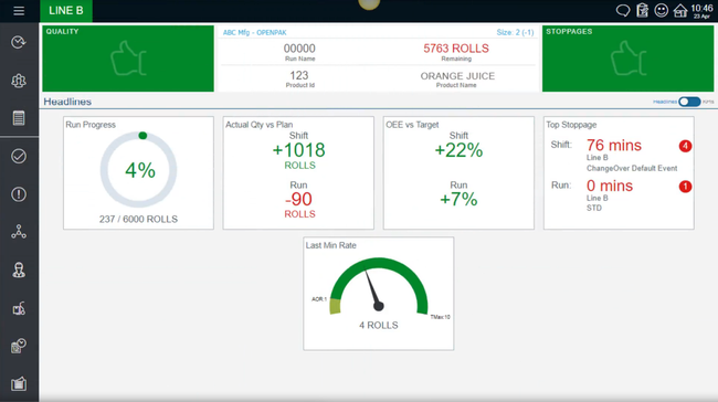 Aptean Process Manufacturing OEE: Dashboard