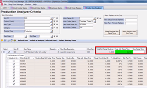 Aptean Intuitive ERP: Production Analyzer