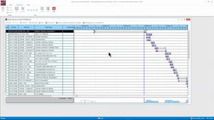 Aptean Industrial Manufacturing ERP Made2Manage Edition: Single Resource Gantt