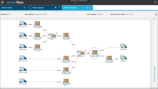 Aptean Process Manufacturing ERP Ross Edition: Supply Chain Traceability