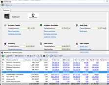 Aquilon ERP: Warehouse Summary Query