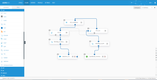 CData Arc: EDI App Flow