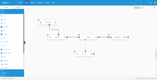 CData Arc: MFT Flow View