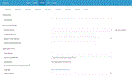 CData Arc: Profile