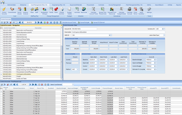 Contruent Enterprise Cost Management