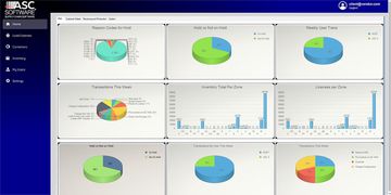 ASCTrac ERP Supply Chain Software and WMS Screenshot