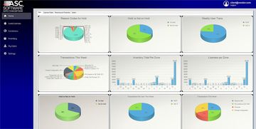 ASCTrac ERP Supply Chain Software and MES Screenshot