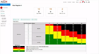 AssurX: Risk Register