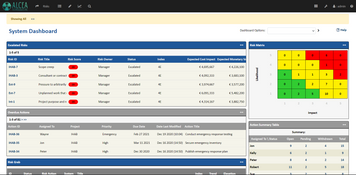 ATS: System Dashboard