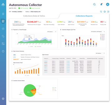 Auditoria Autonomous Collections Screenshot