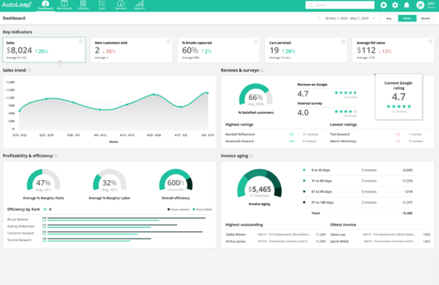 AutoLeap Dashboard