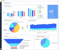 Avature ATS: Analytics