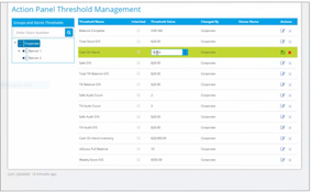 VeriBalance: Threshold Management Page