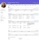 BambooHR: Employee Details