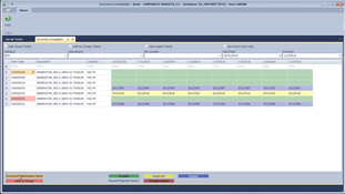 Basis: Inventory Availability