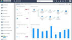 BatchMaster ERP: Dashboard