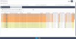 BatchMaster ERP: Master Production Scheduling Dashboard