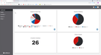 RedBeam: RedBeam Asset Tracking Dashboard