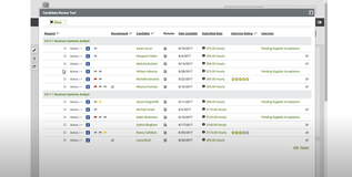 5 Best Vendor Management Systems | VMS Tools Reviews 2023